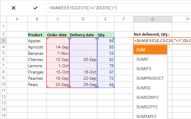 Formulas